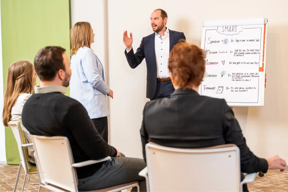 Trainer am Flipchart vor einer Gruppe im Seminarraum